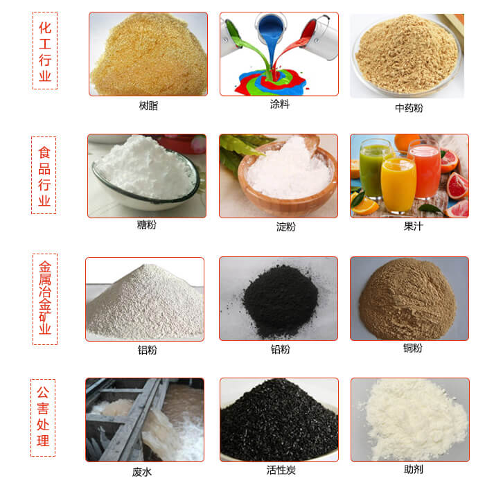 移動式振動篩使用的行業(yè)：食品行業(yè)，化工行業(yè)，藥品行業(yè)，糧食行業(yè)。