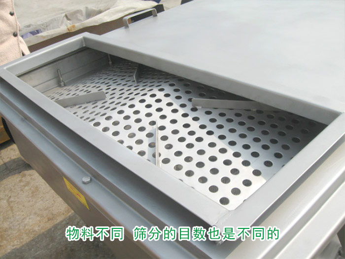 振動(dòng)篩網(wǎng)目