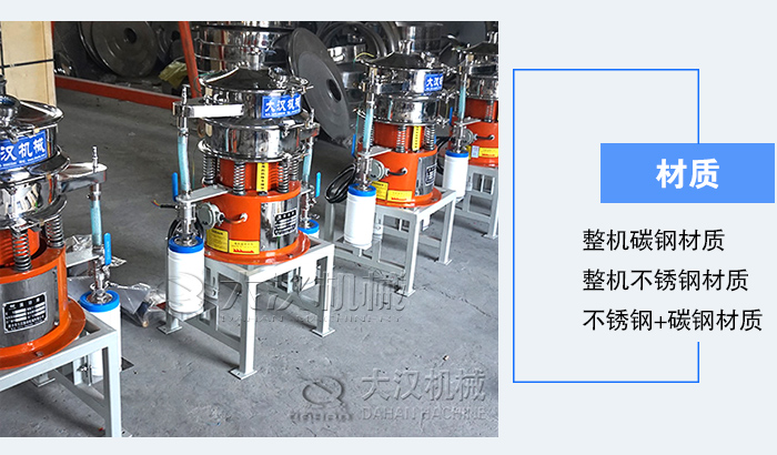 氣體保護(hù)振動(dòng)篩