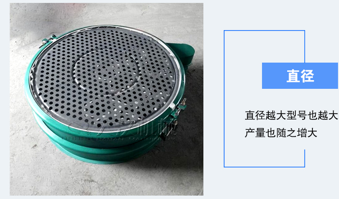 氣體保護(hù)振動(dòng)篩