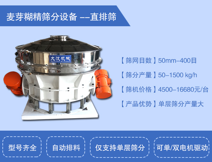 麥芽糊精直排篩